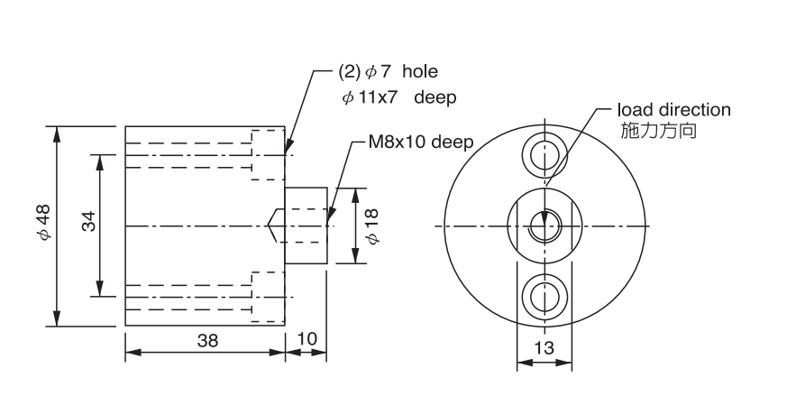 TW-20kg