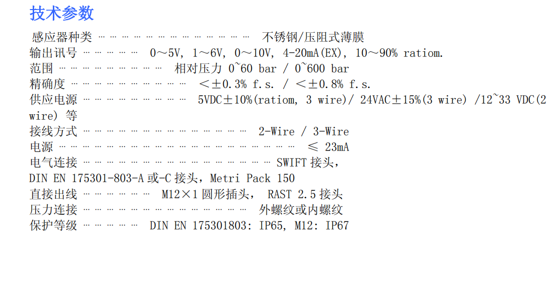 Sensys壓力變送器