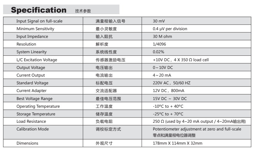 C&V信號放大器