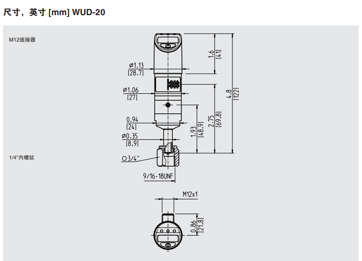 WUD-20, WUD-25, WUD-26