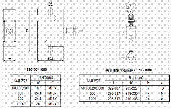 TSC-500,TSC-500稱重傳感器平面圖