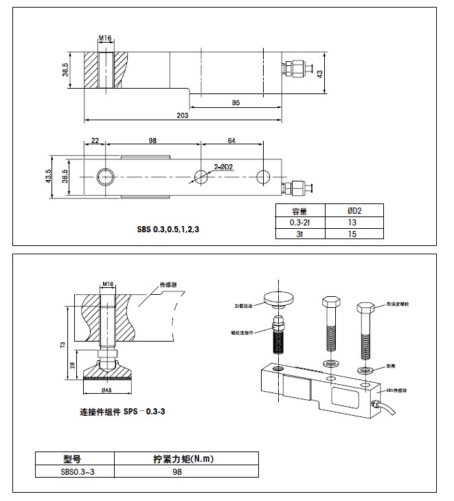 SBS-2000kg稱(chēng)重傳感器