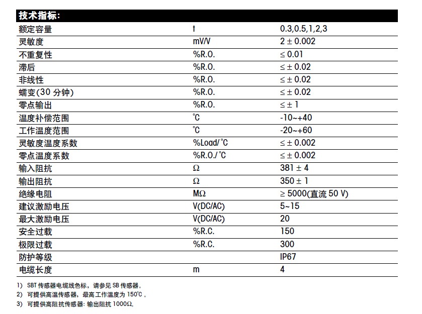 SBS-2000kg稱(chēng)重傳感器技術(shù)參數(shù)圖