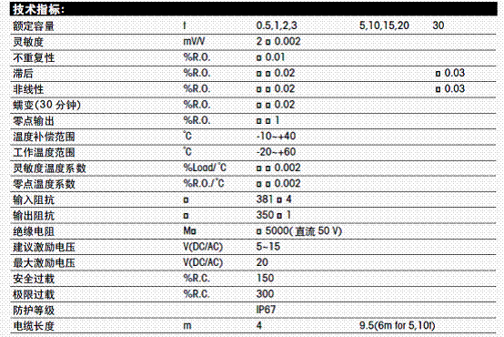  SBH-1，稱重傳感器SBH-1，托利多SBH-1傳感器