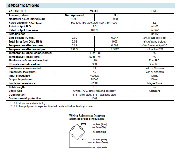 特迪亞稱重傳感器616-500kg