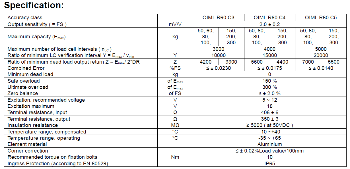  L6E-C3-300KG-2B