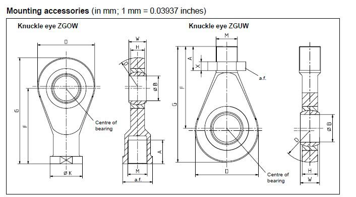 德國HBM U2A/100KG傳感器