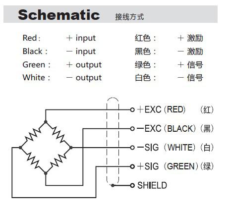 BSS稱(chēng)重傳感器