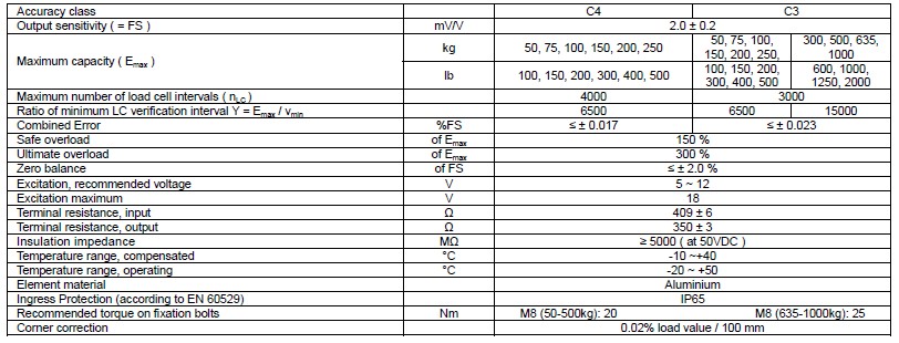 L6T-C3-1000KG稱重傳感器