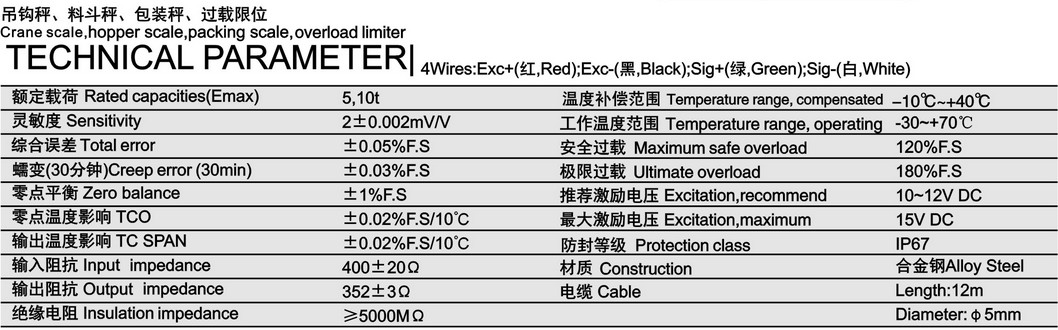 BHS稱重傳感器