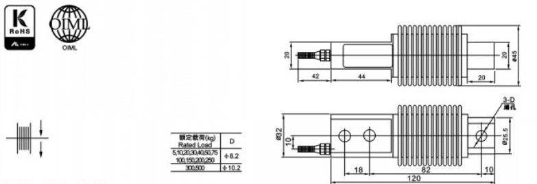 HSX稱(chēng)重傳感器