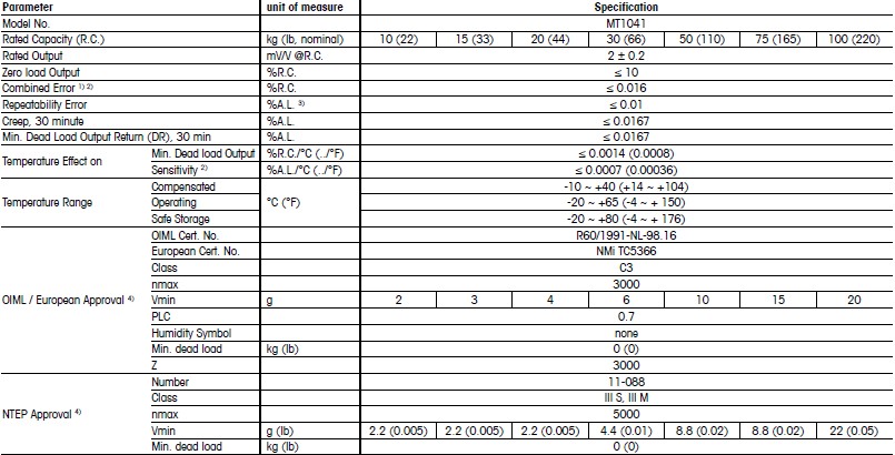 梅特勒托利多MT1041/50kg稱重傳感器