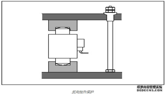 反向抬升保護(hù)