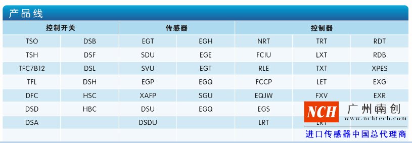 瑞士SAUTER—dsa壓力開關(guān)型號(hào)