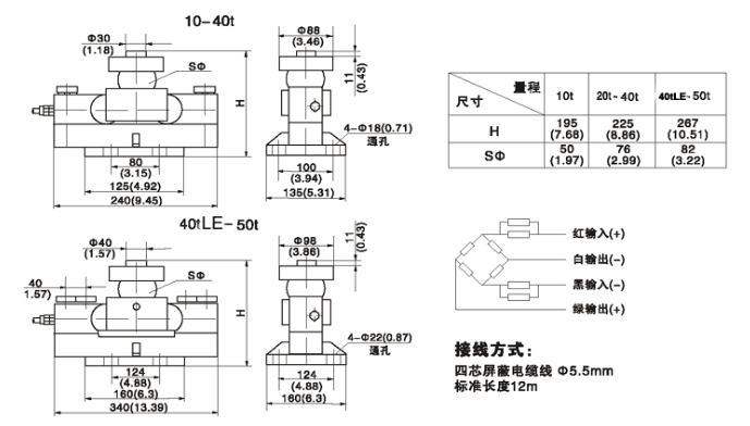 BTA-20T稱重傳感器_美國(guó)Mkcells產(chǎn)品尺寸圖：